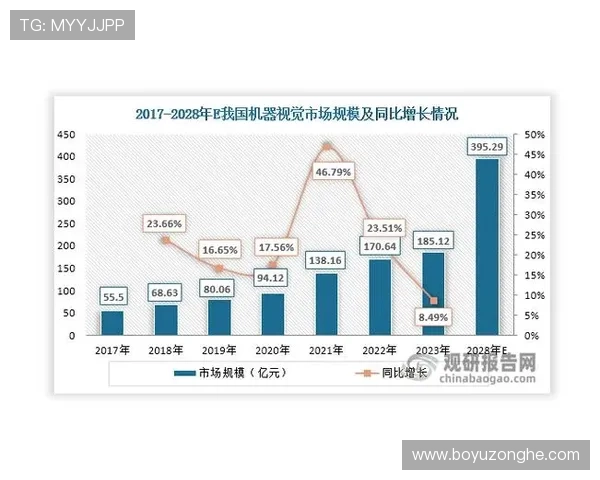 深入解析dg视讯合作平台助力企业拓展市场的多重优势
